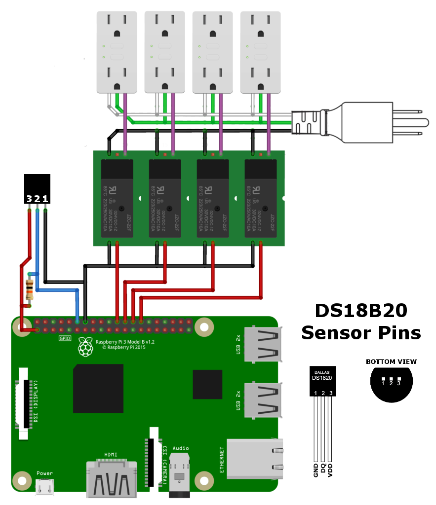 Raspberry Pi GPIO to four-relay schematic